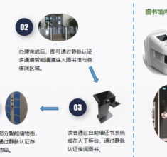 圖書館指靜脈識別應(yīng)用介紹